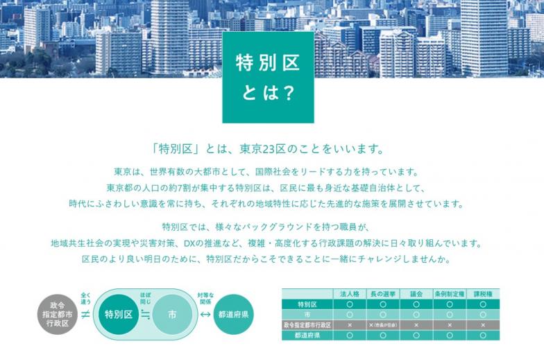 tokubetsuku1